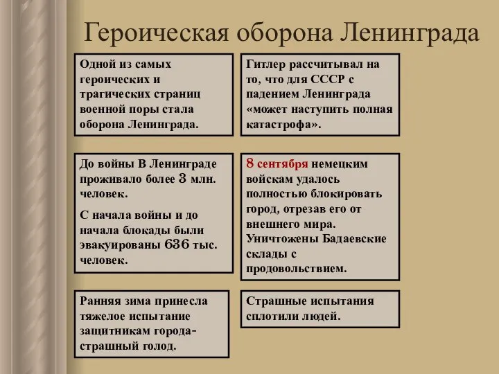 Героическая оборона Ленинграда Одной из самых героических и трагических страниц военной