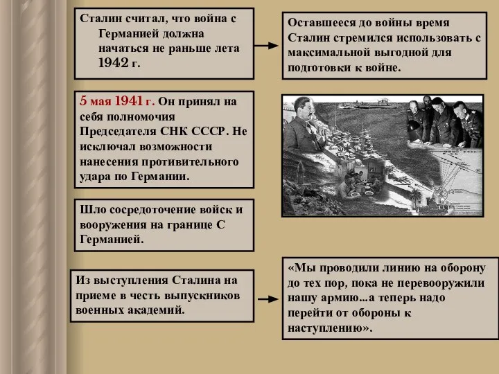 Из выступления Сталина на приеме в честь выпускников военных академий. Сталин