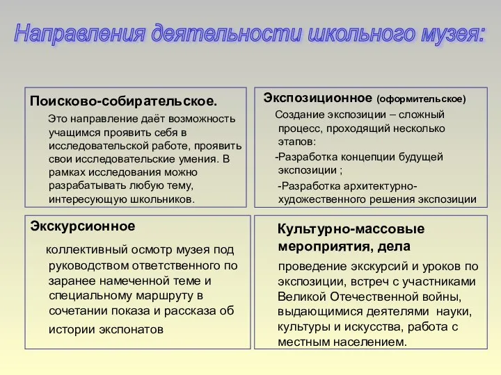 Поисково-собирательское. Это направление даёт возможность учащимся проявить себя в исследовательской работе,