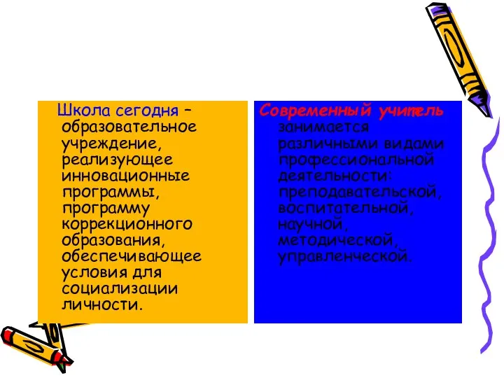 Школа сегодня – образовательное учреждение, реализующее инновационные программы, программу коррекционного образования,