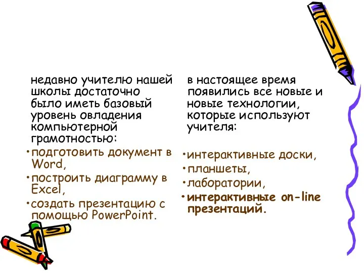 недавно учителю нашей школы достаточно было иметь базовый уровень овладения компьютерной