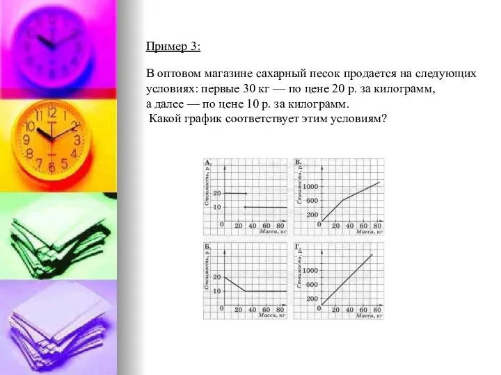 Пример 3: В оптовом магазине сахарный песок продается на следующих условиях: