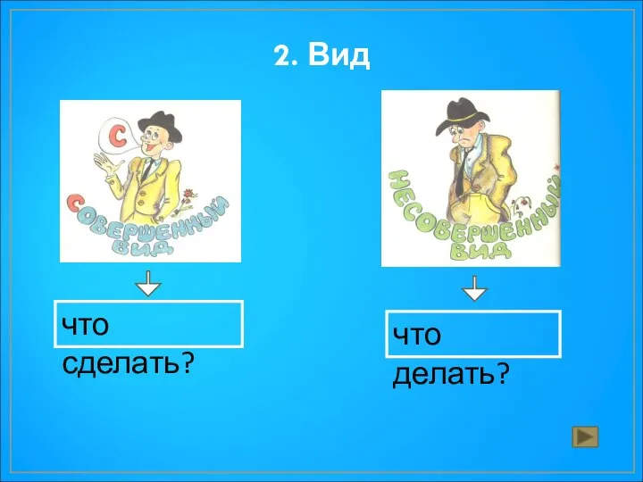 2. Вид что сделать? что делать?