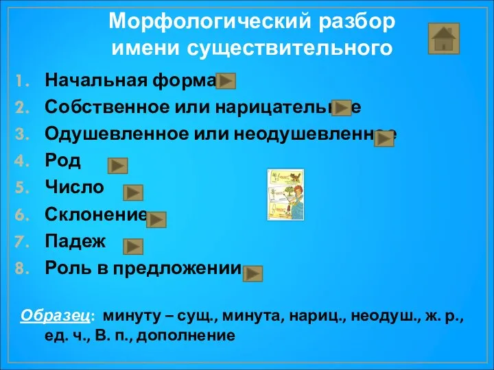 Морфологический разбор имени существительного Начальная форма Собственное или нарицательное Одушевленное или