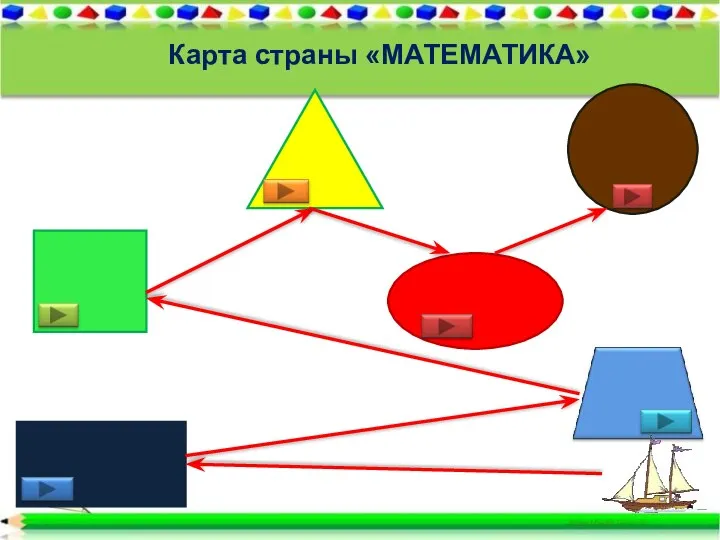 Карта страны «МАТЕМАТИКА»