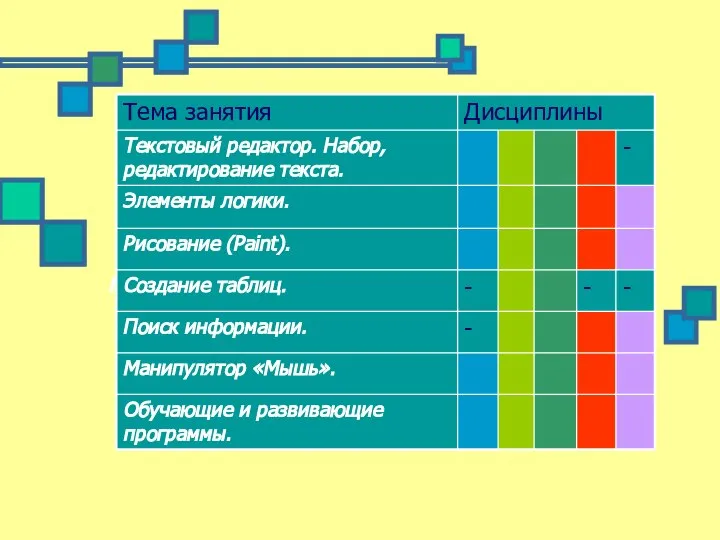 Манипулятор «Мышь».