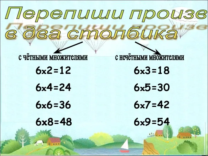 Перепиши произведения в два столбика 6x2=12 6x4=24 6x6=36 6x8=48 6x3=18 6x5=30