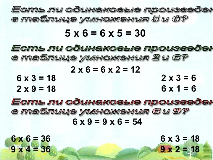 Есть ли одинаковые произведения в таблице умножения 5 и 6? 5