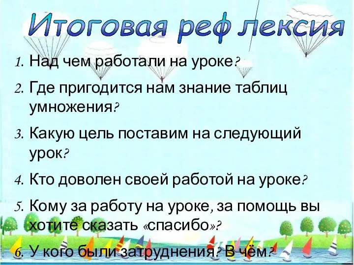 Итоговая рефлексия Над чем работали на уроке? Где пригодится нам знание