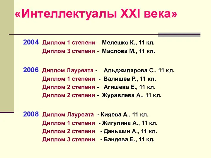 «Интеллектуалы XXI века» 2004 Диплом 1 степени - Мелешко К., 11