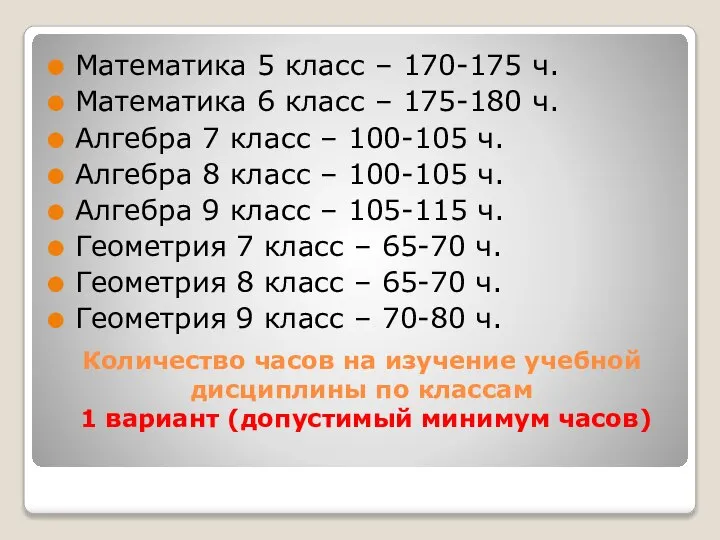 Количество часов на изучение учебной дисциплины по классам 1 вариант (допустимый