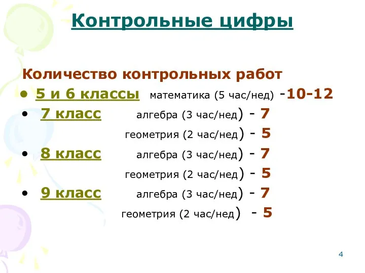 Контрольные цифры Количество контрольных работ 5 и 6 классы математика (5