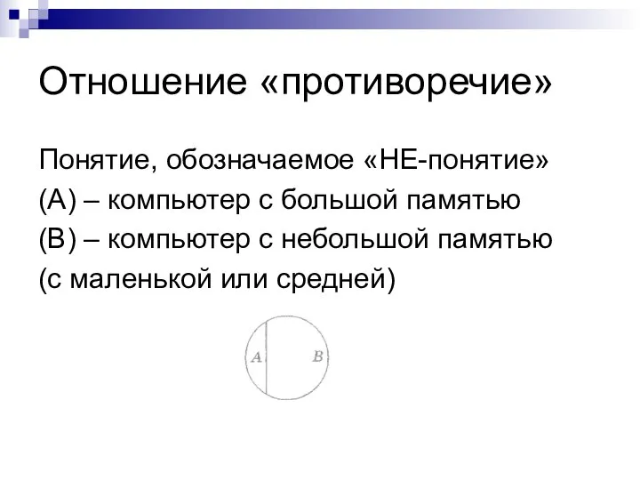 Отношение «противоречие» Понятие, обозначаемое «НЕ-понятие» (А) – компьютер с большой памятью