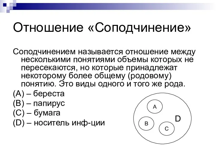 Отношение «Соподчинение» Соподчинением называется отношение между несколькими понятиями объемы которых не