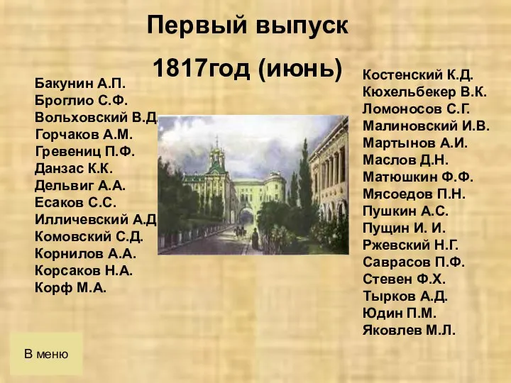 В меню Бакунин А.П. Броглио С.Ф. Вольховский В.Д. Горчаков А.М. Гревениц