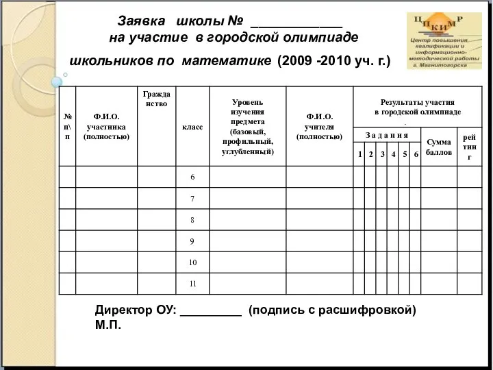 Заявка школы № ____________ на участие в городской олимпиаде школьников по