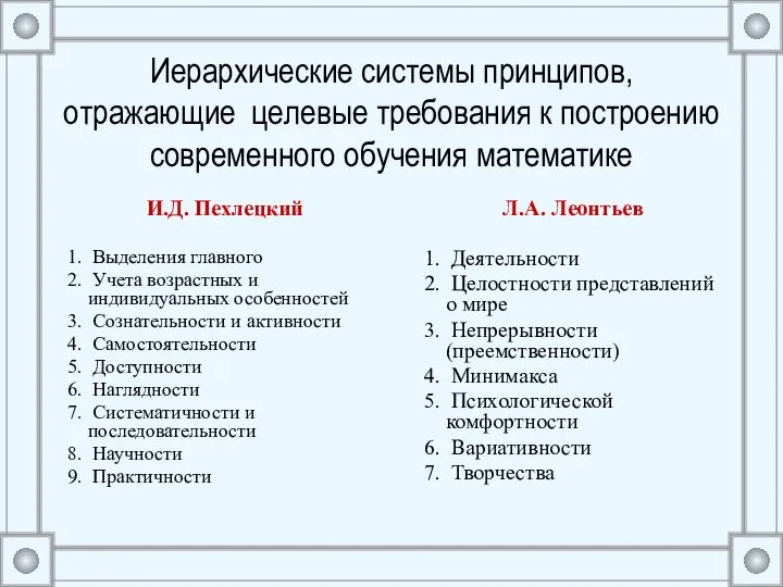 Иерархические системы принципов, отражающие целевые требования к построению современного обучения математике