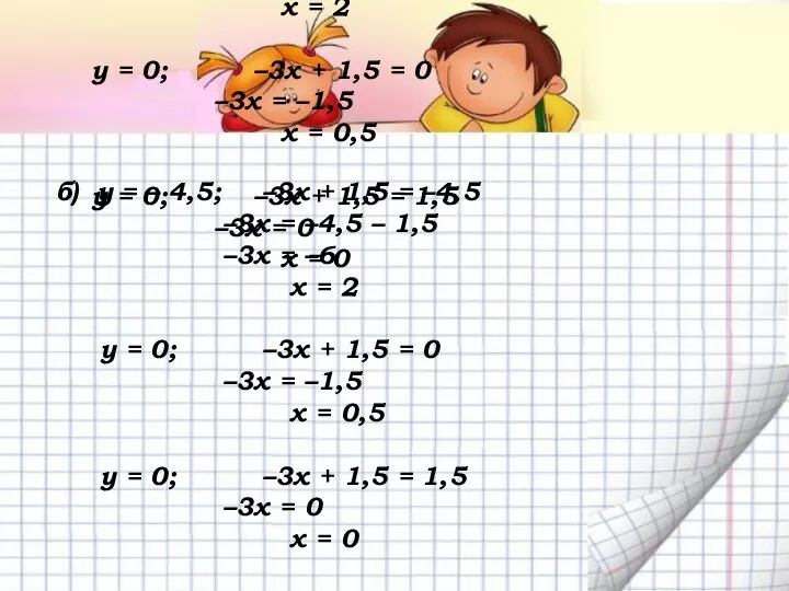 б) у = – 4,5; –3х + 1,5 = –4,5 –3х