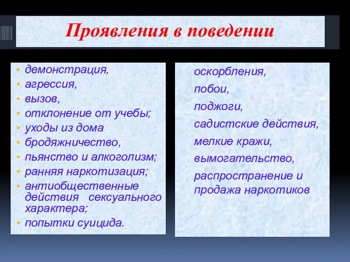 Проявления в поведении оскорбления, побои, поджоги, садистские действия, мелкие кражи, вымогательство,