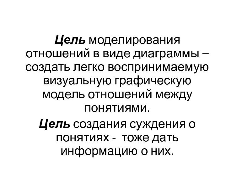 Цель моделирования отношений в виде диаграммы – создать легко воспринимаемую визуальную