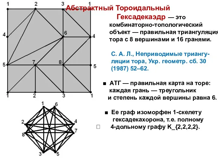 Абстрактный Тороидальный Гексадекаэдр — это комбинаторно-топологический объект — правильная триангуляция тора