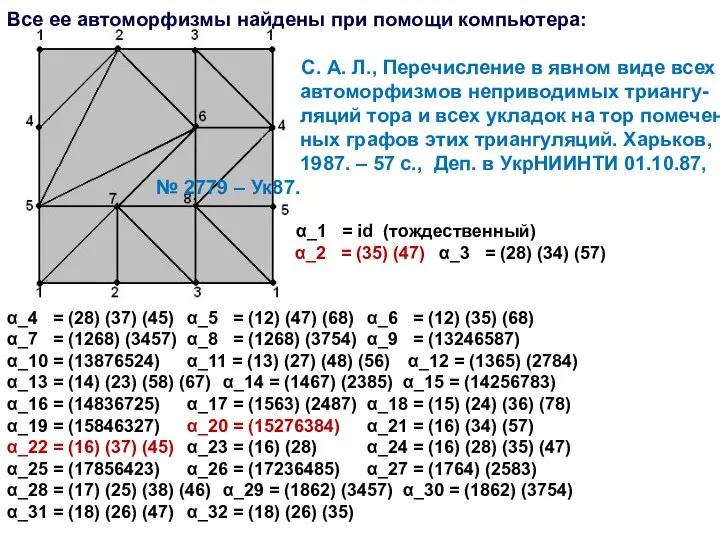 Все ее автоморфизмы найдены при помощи компьютера: С. А. Л., Перечисление