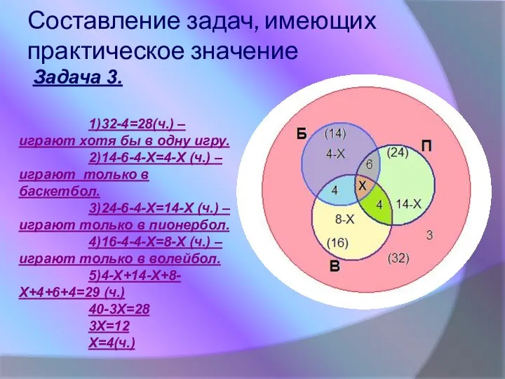 Составление задач, имеющих практическое значение Задача 3. 1)32-4=28(ч.) – играют хотя