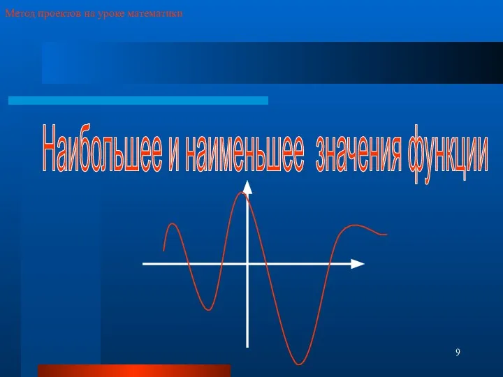 Наибольшее и наименьшее значения функции Метод проектов на уроке математики