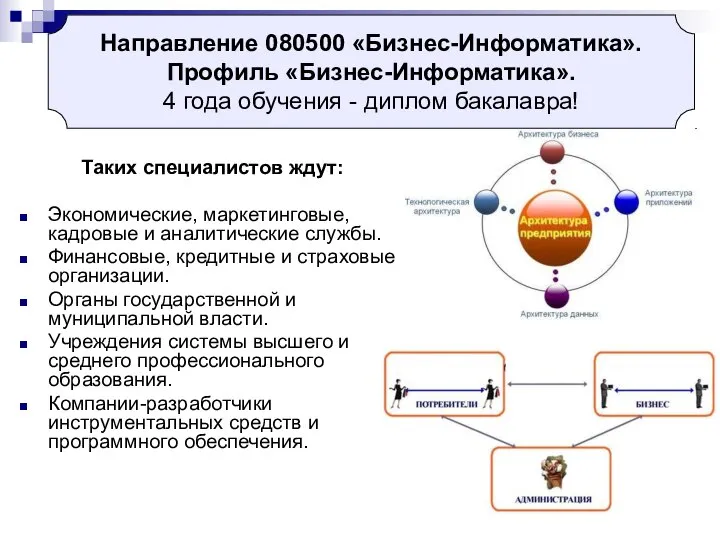 Таких специалистов ждут: Экономические, маркетинговые, кадровые и аналитические службы. Финансовые, кредитные