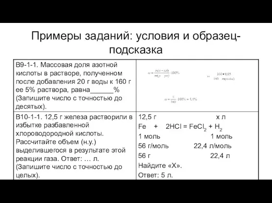 Примеры заданий: условия и образец-подсказка