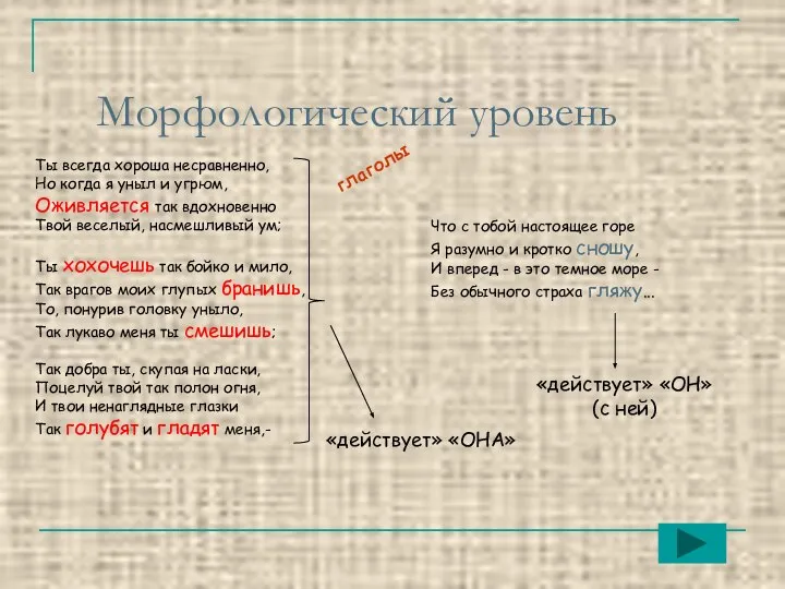 Морфологический уровень Ты всегда хороша несравненно, Но когда я уныл и