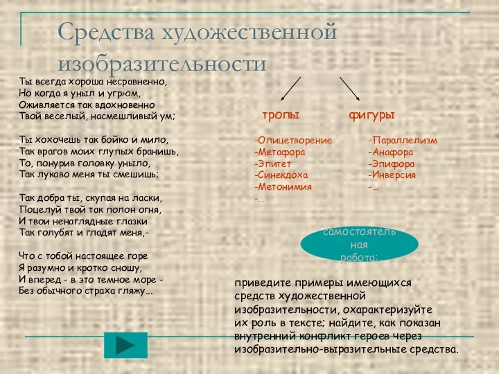 Средства художественной изобразительности Ты всегда хороша несравненно, Но когда я уныл