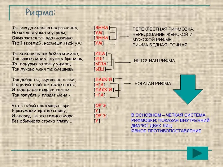 Рифма: Ты всегда хороша несравненно, Но когда я уныл и угрюм,