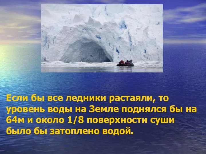 Если бы все ледники растаяли, то уровень воды на Земле поднялся