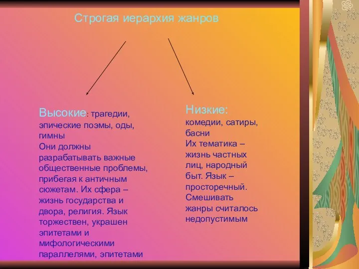 Строгая иерархия жанров Высокие: трагедии, эпические поэмы, оды, гимны Они должны