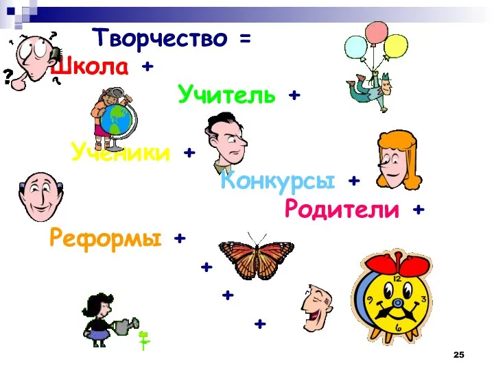 Творчество = Школа + Учитель + Ученики + Конкурсы + Родители