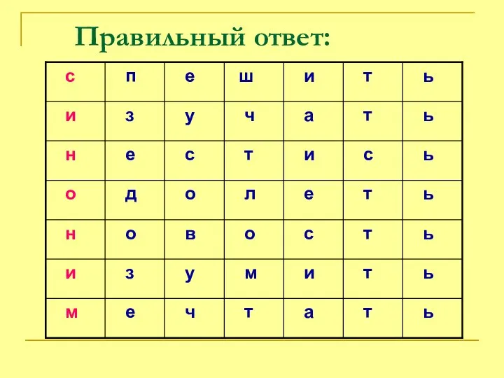 Правильный ответ: