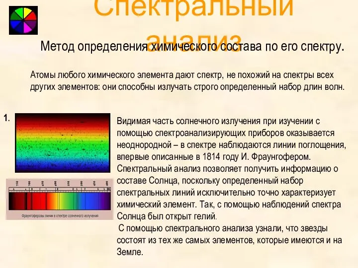 Спектральный анализ Метод определения химического состава по его спектру. Атомы любого