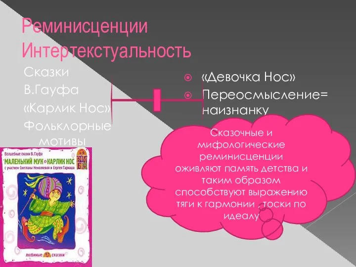 Реминисценции Интертекстуальность Сказки В.Гауфа «Карлик Нос» Фольклорные мотивы «Девочка Нос» Переосмысление=наизнанку