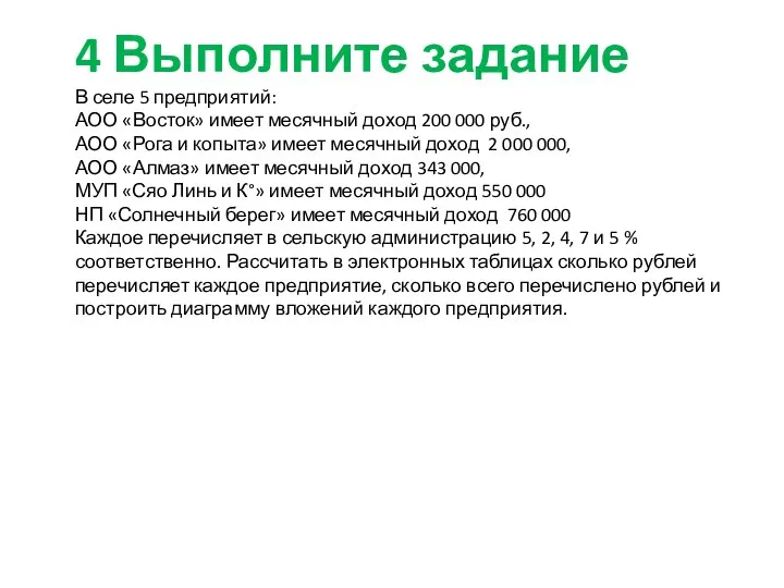 4 Выполните задание В селе 5 предприятий: АОО «Восток» имеет месячный