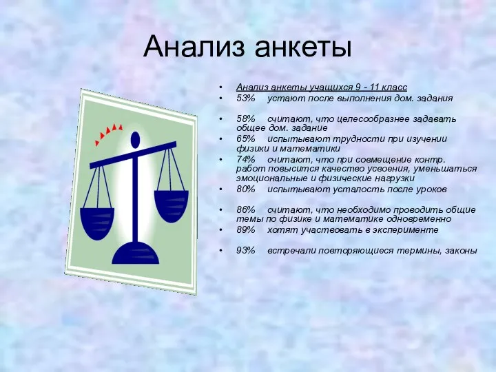 Анализ анкеты Анализ анкеты учащихся 9 - 11 класс 53% устают