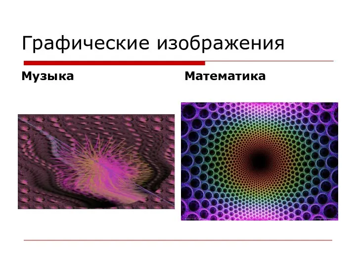 Графические изображения Музыка Математика