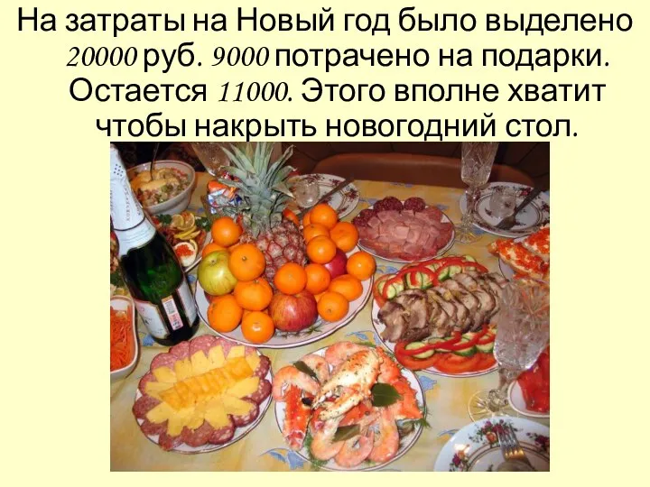 На затраты на Новый год было выделено 20000 руб. 9000 потрачено