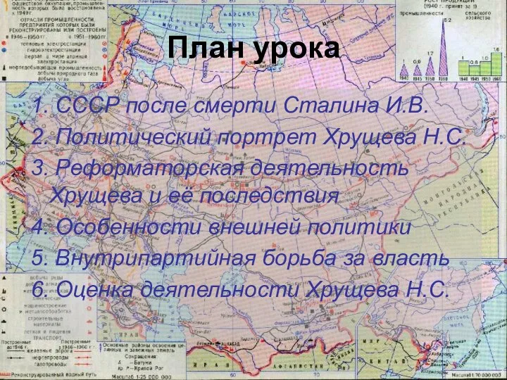 План урока 1. СССР после смерти Сталина И.В. 2. Политический портрет