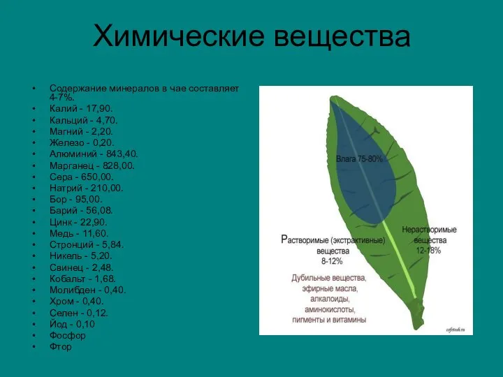 Химические вещества Содержание минералов в чае составляет 4-7%. Калий - 17,90.