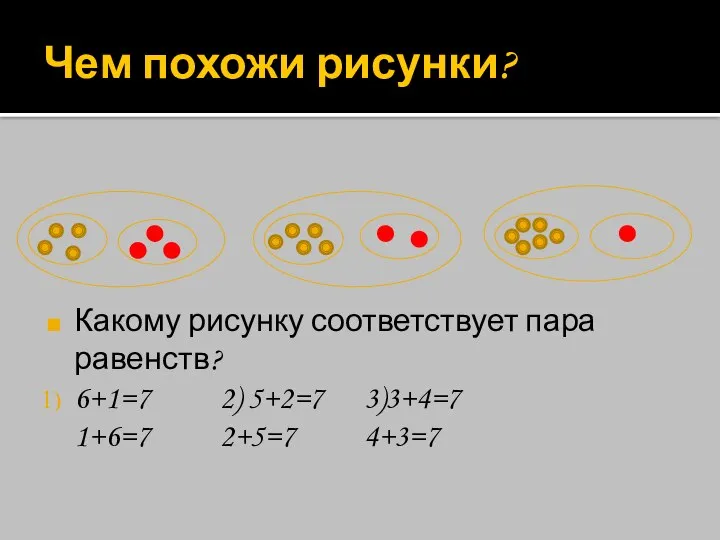 Чем похожи рисунки? Какому рисунку соответствует пара равенств? 6+1=7 2) 5+2=7 3)3+4=7 1+6=7 2+5=7 4+3=7