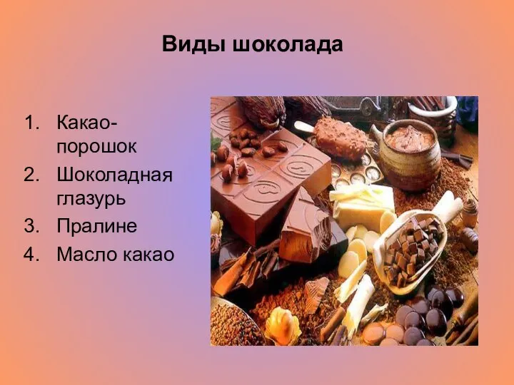 Виды шоколада Какао-порошок Шоколадная глазурь Пралине Масло какао