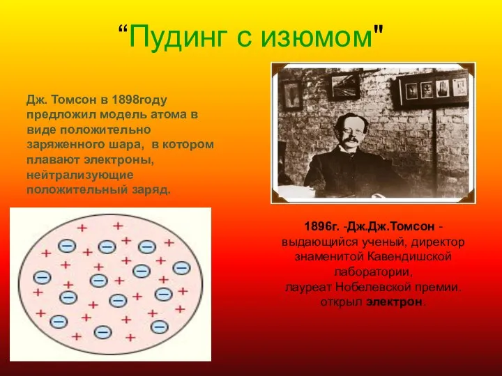 Дж. Томсон в 1898году предложил модель атома в виде положительно заряженного