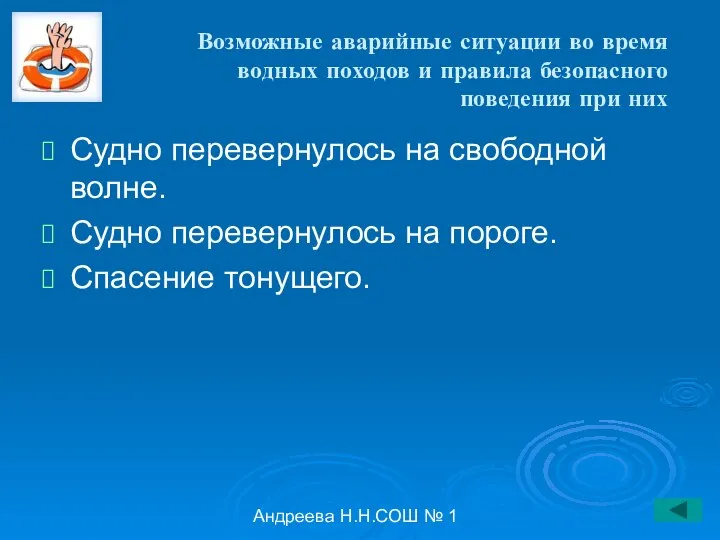 Андреева Н.Н.СОШ № 1 Возможные аварийные ситуации во время водных походов