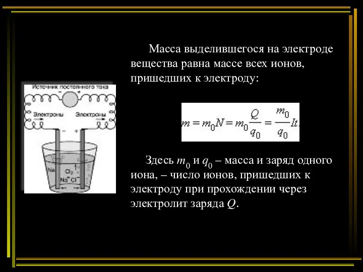 Масса выделившегося на электроде вещества равна массе всех ионов, пришедших к